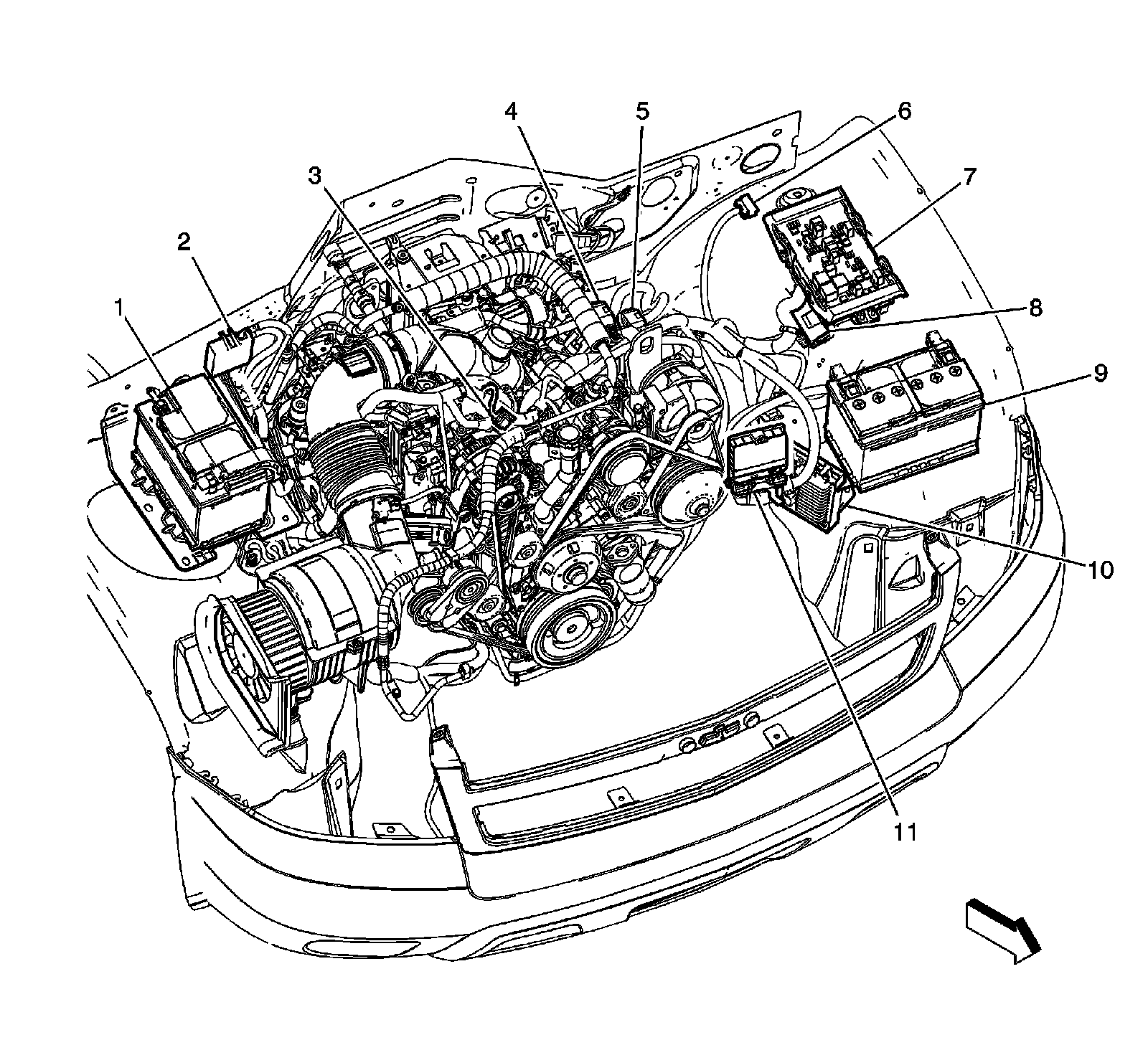 Technical service diagram