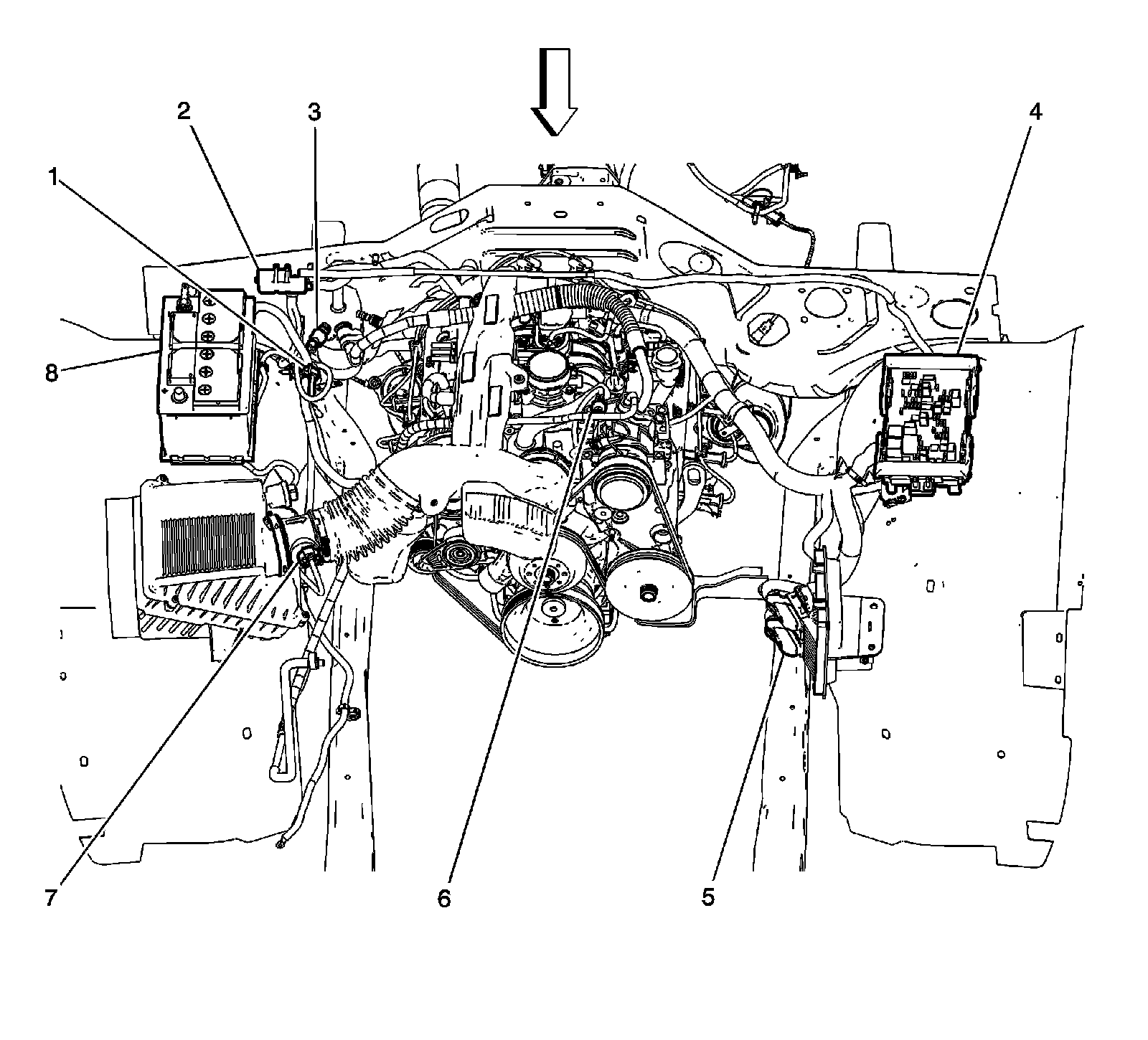 Technical service diagram