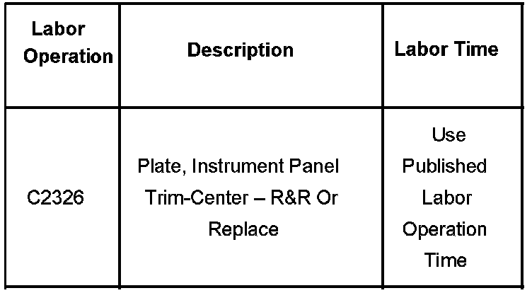 Technical service diagram