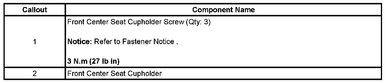 Technical service diagram