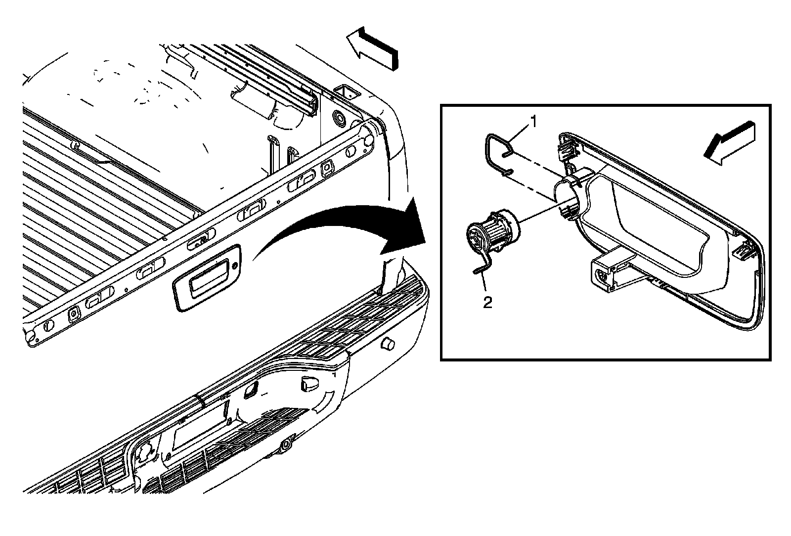 Technical service diagram