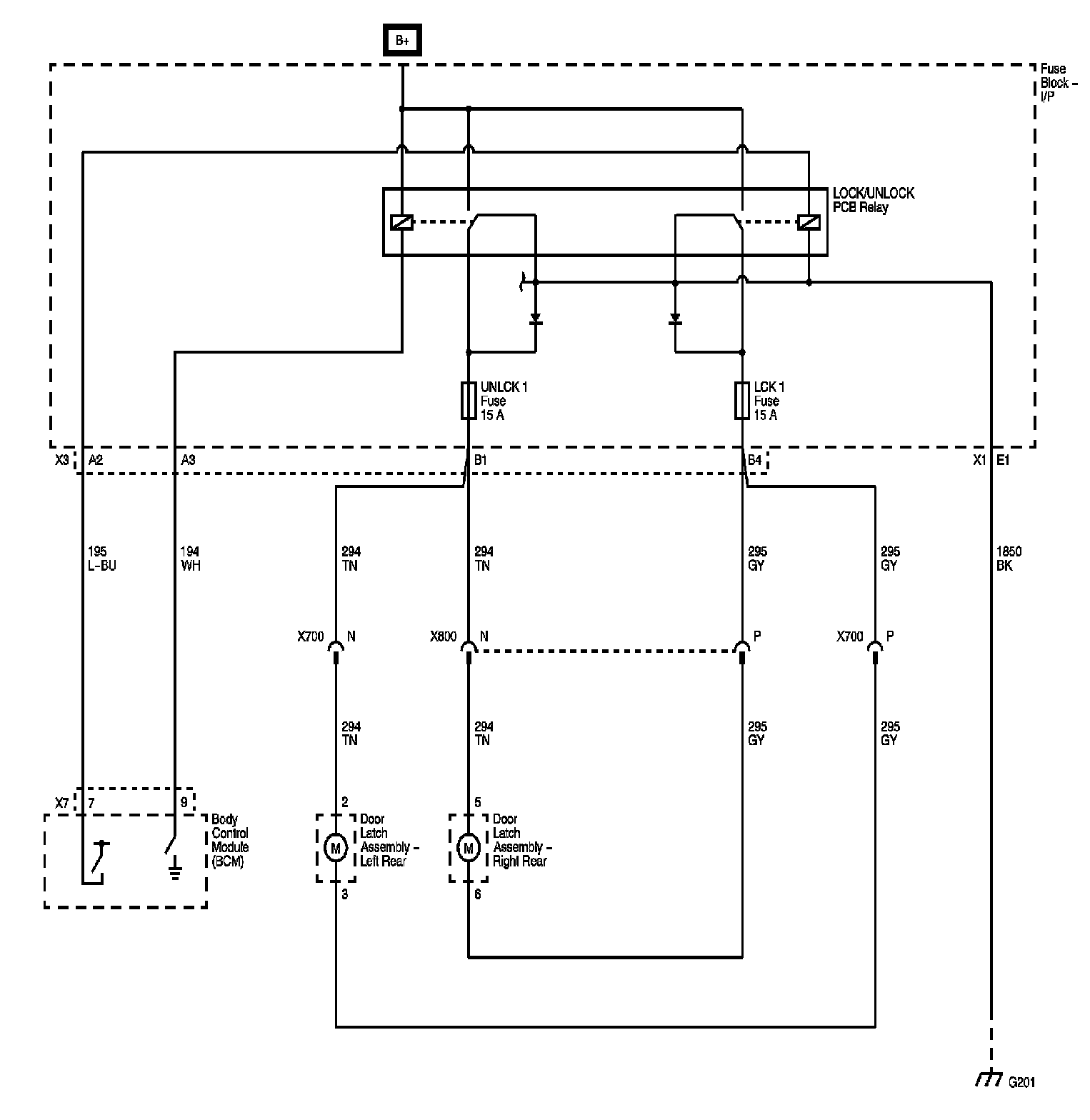 Technical service diagram