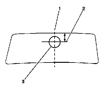Technical service diagram