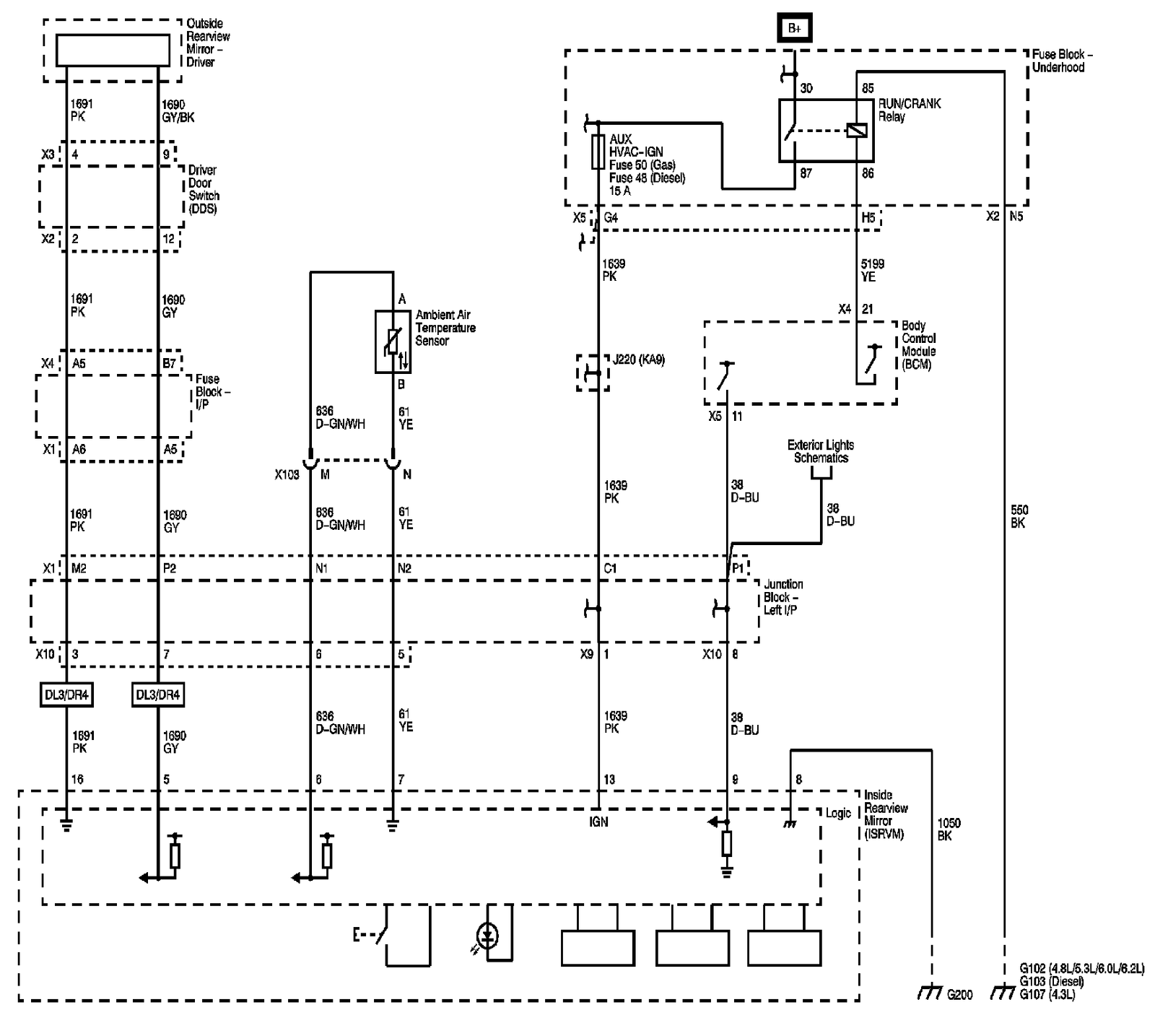 Technical service diagram
