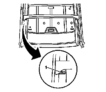 Technical service diagram