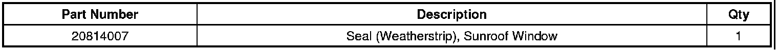 Technical service diagram