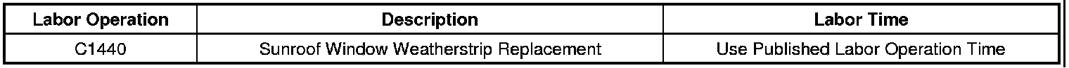 Technical service diagram