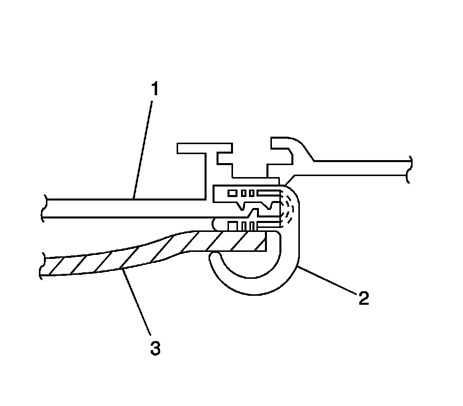 Technical service diagram