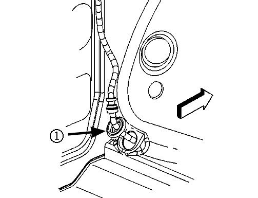 Technical service diagram