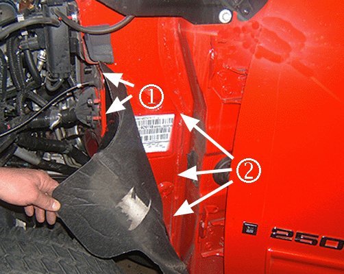 Technical service diagram