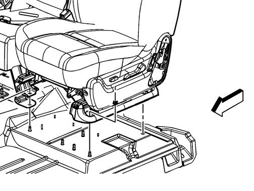 Technical service diagram