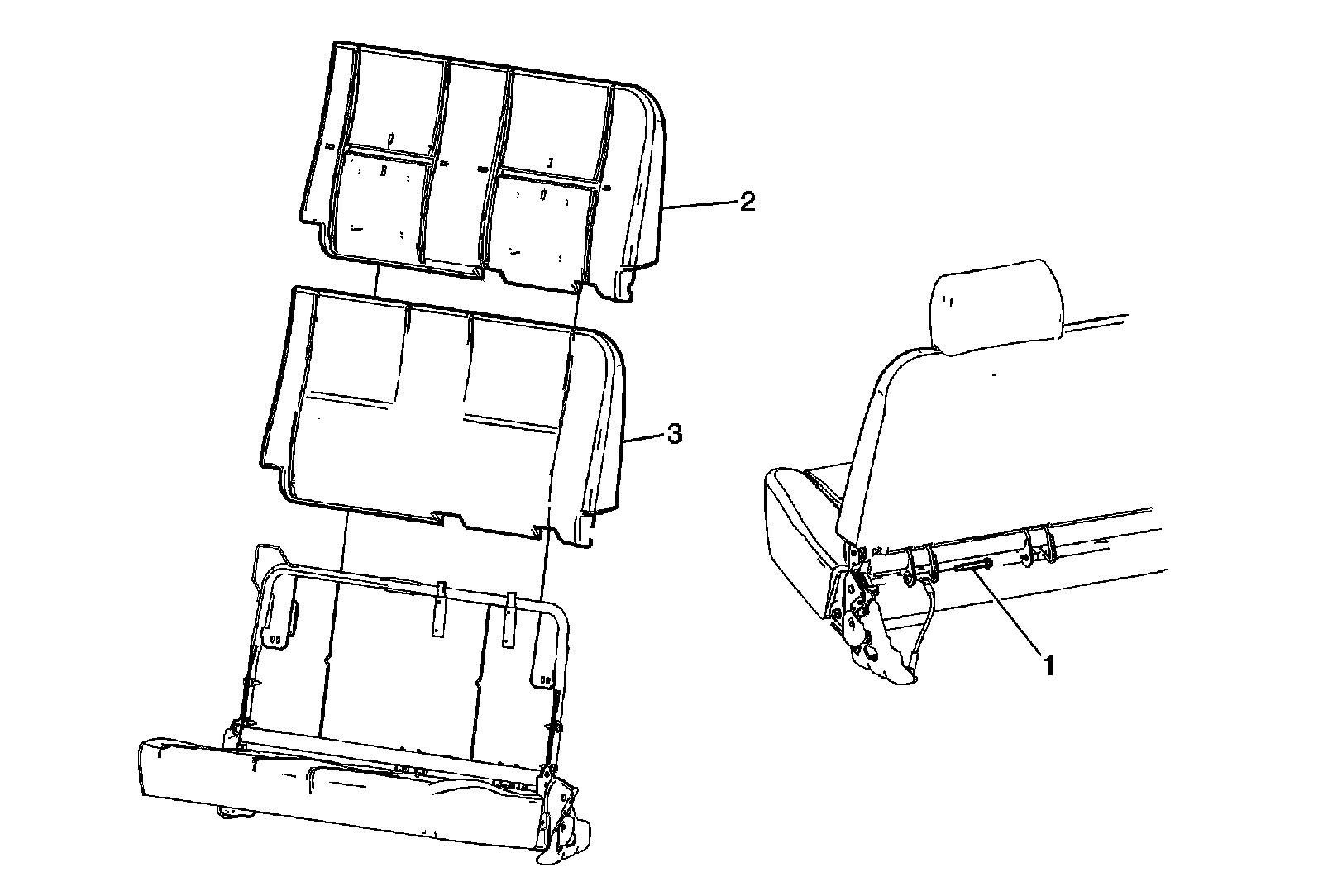 Technical service diagram