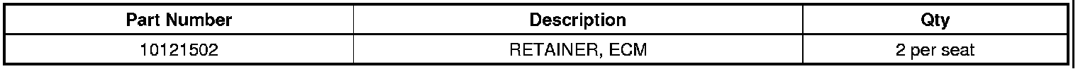 Technical service diagram