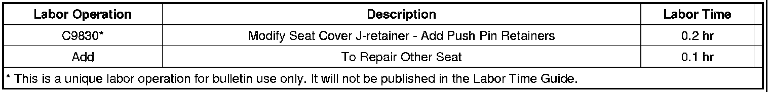 Technical service diagram