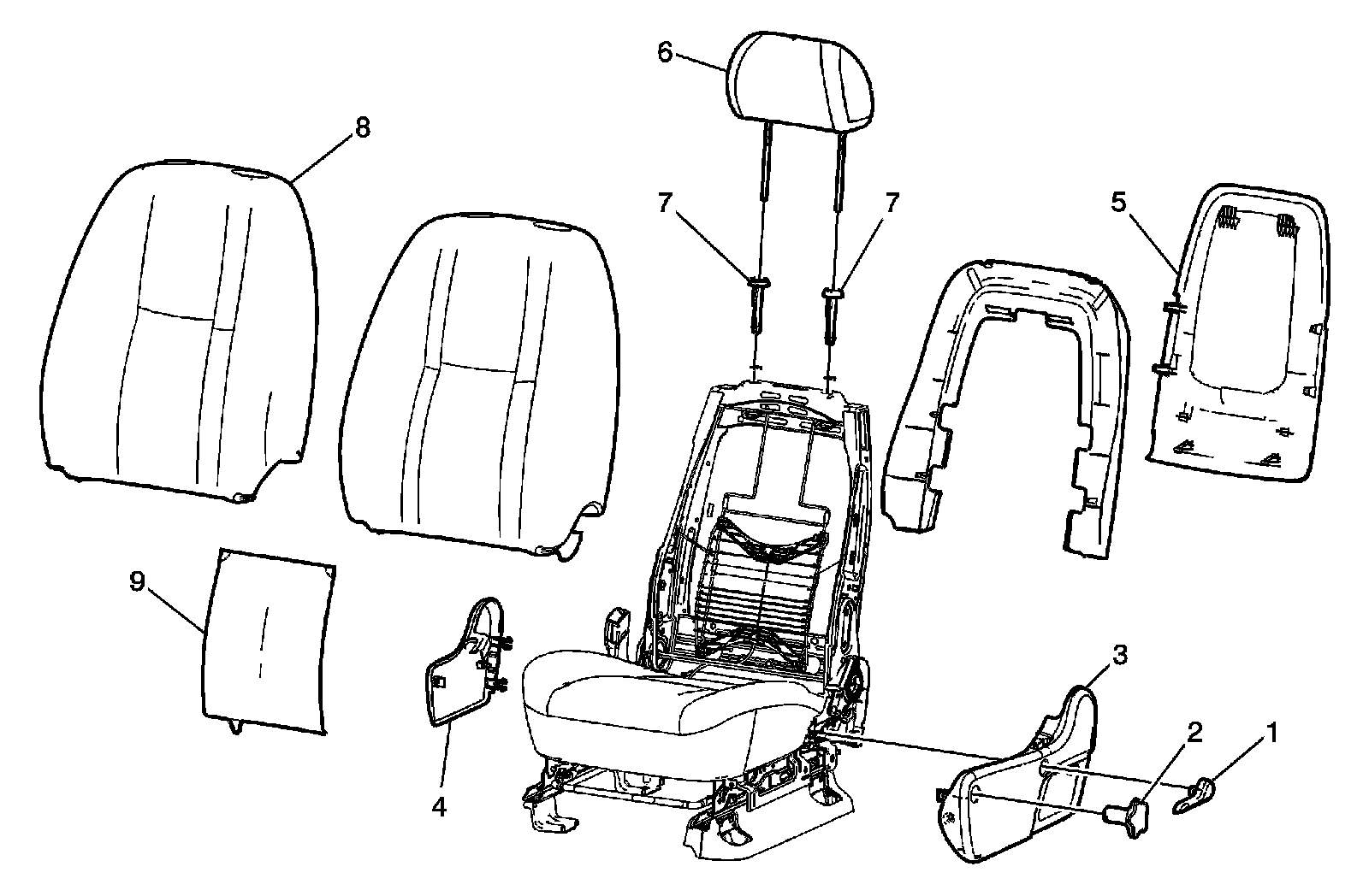 Technical service diagram