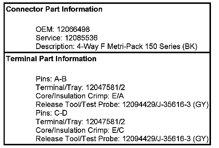 Technical service diagram
