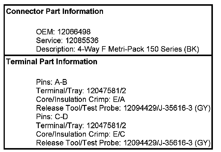 Technical service diagram