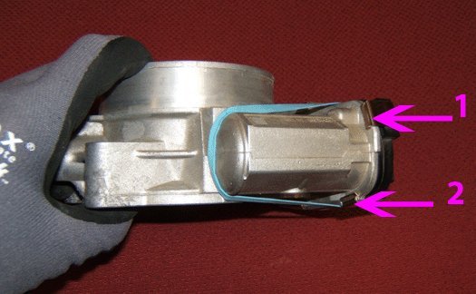 Technical service diagram