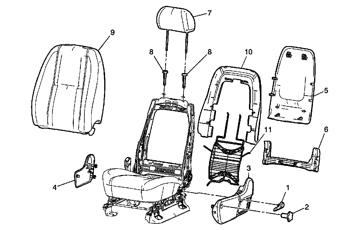 Technical service diagram