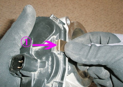Technical service diagram