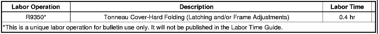 Technical service diagram