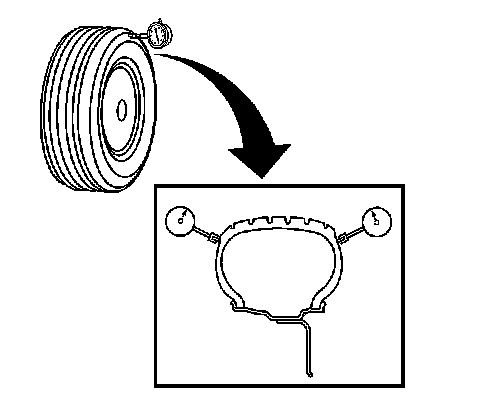 Technical service diagram