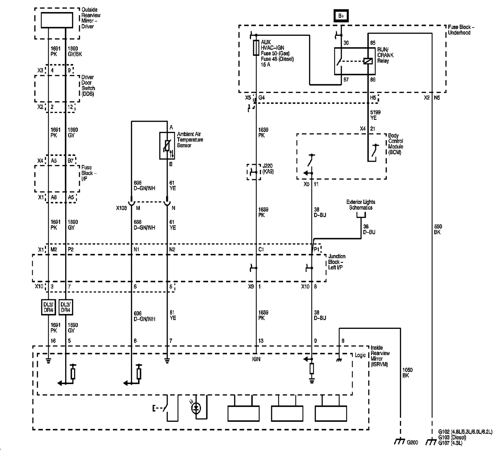 Technical service diagram