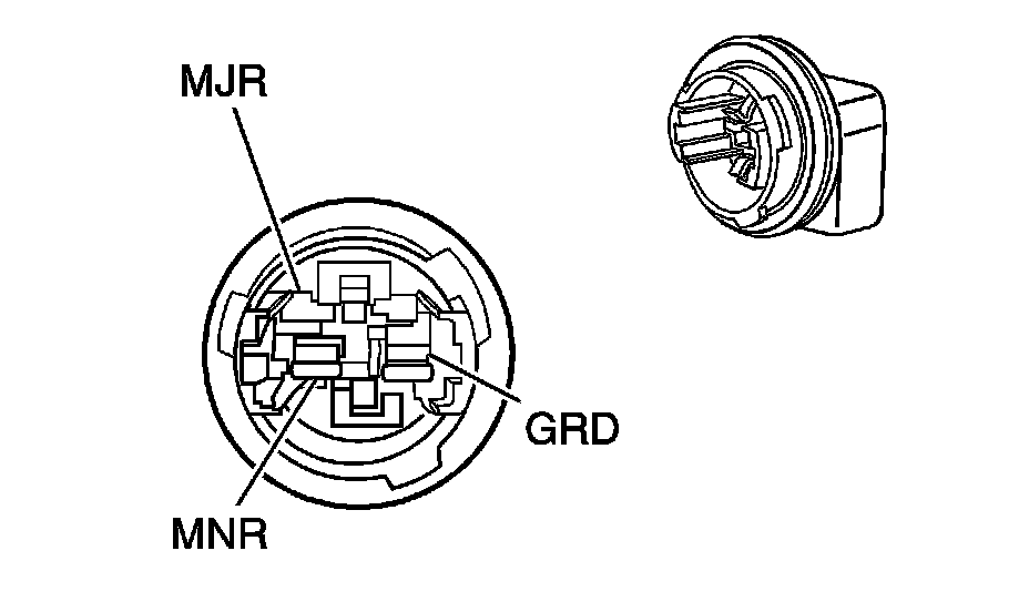 Technical service diagram