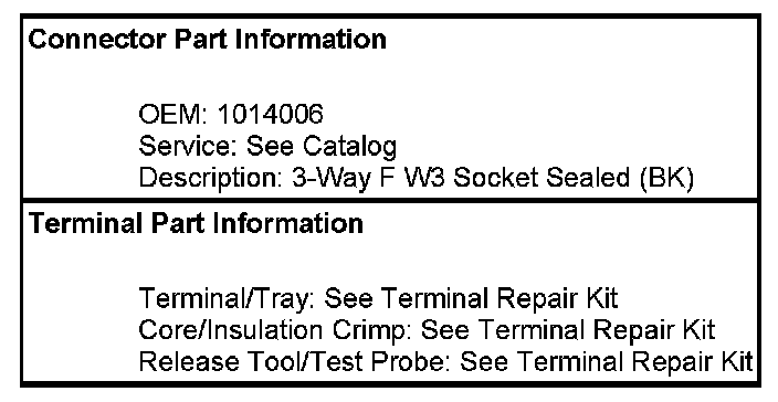 Technical service diagram