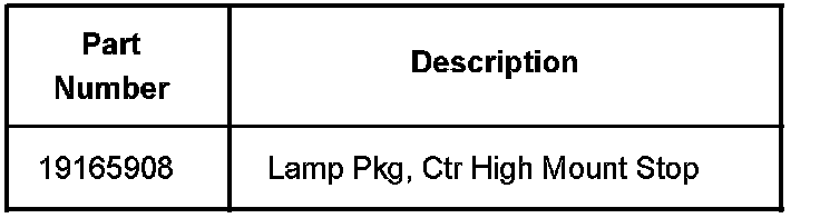 Technical service diagram