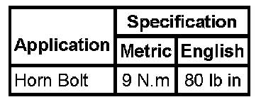 Technical service diagram