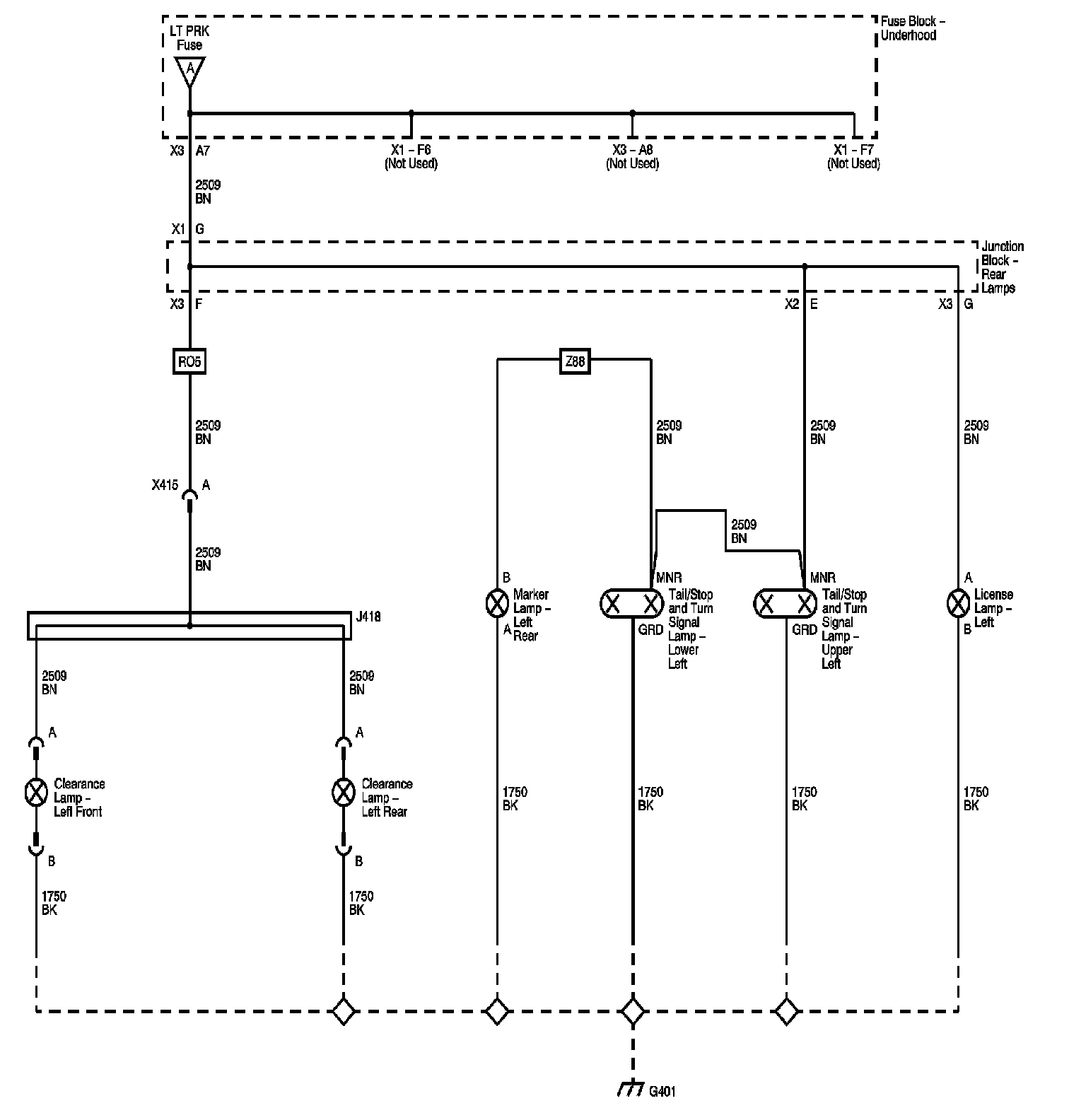 Technical service diagram