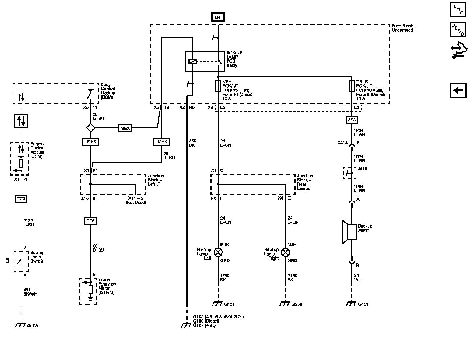 Technical service diagram