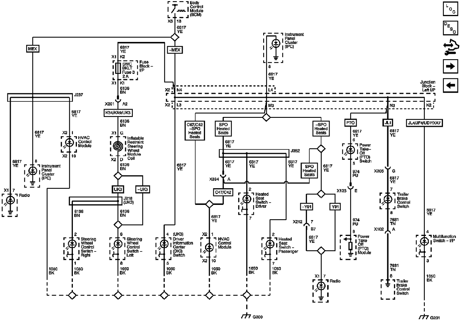 Technical service diagram