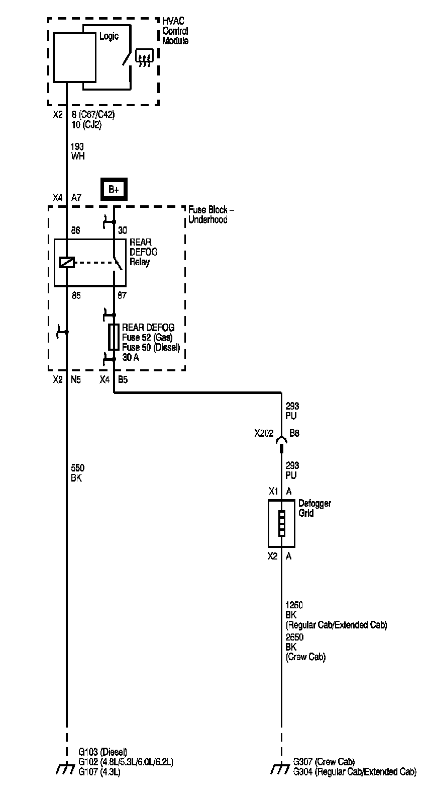 Technical service diagram