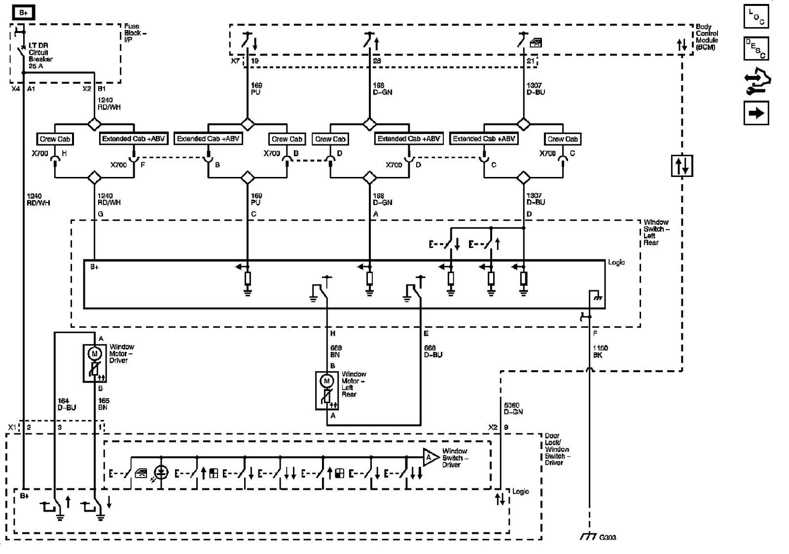 Technical service diagram