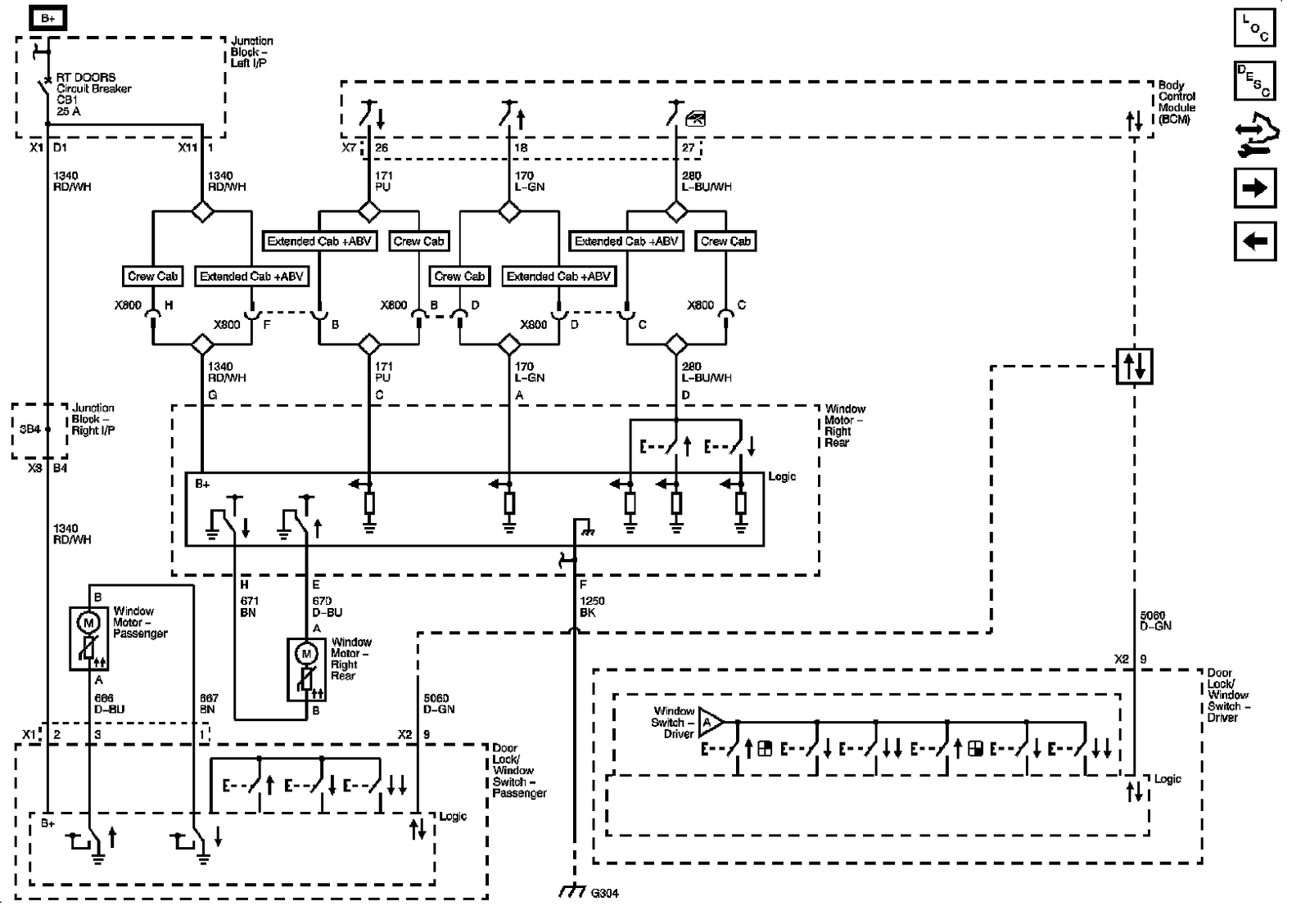 Technical service diagram