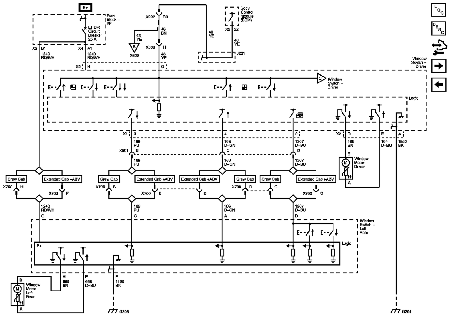 Technical service diagram