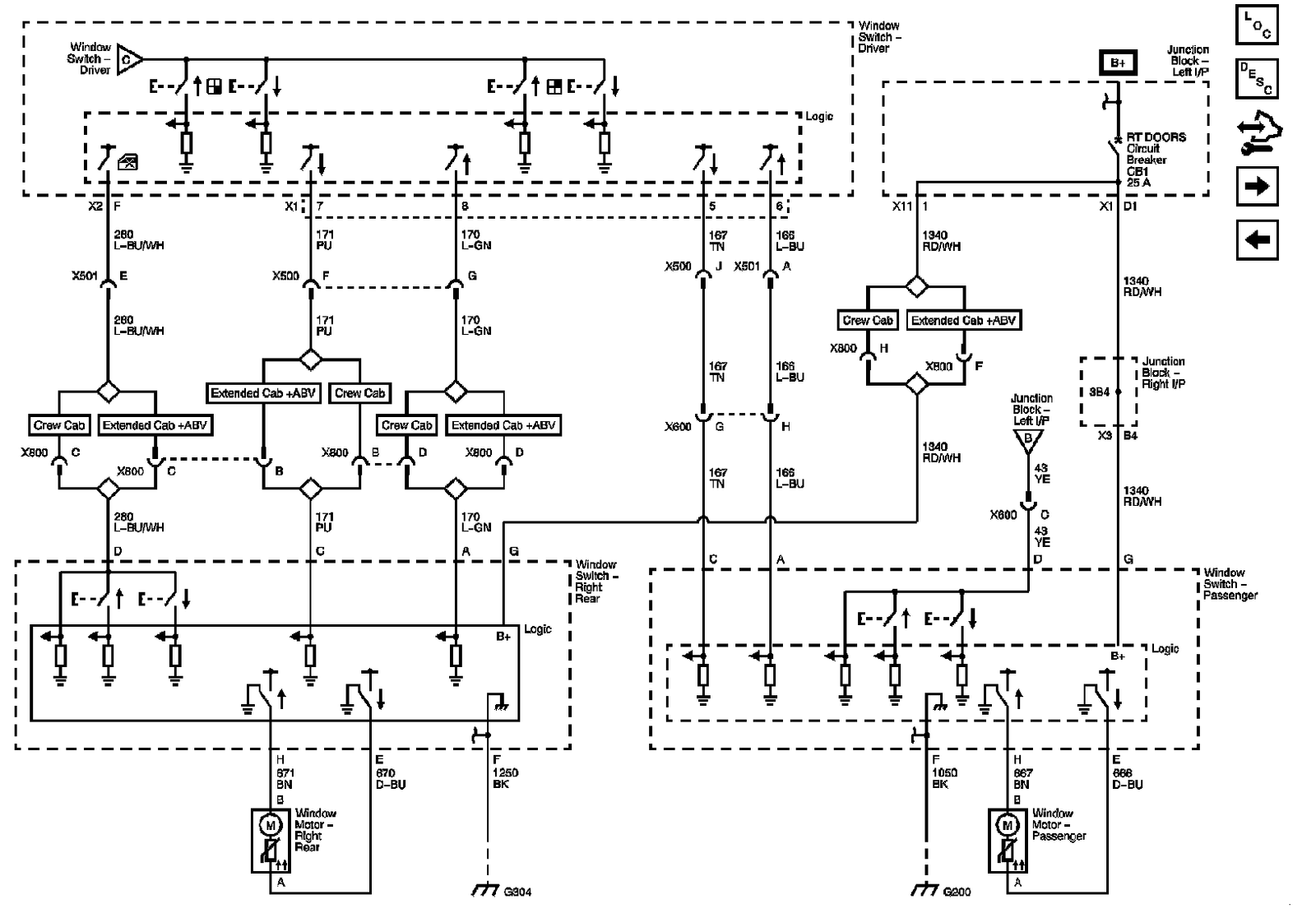 Technical service diagram