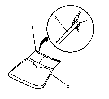 Technical service diagram
