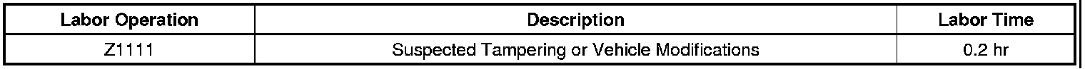Technical service diagram