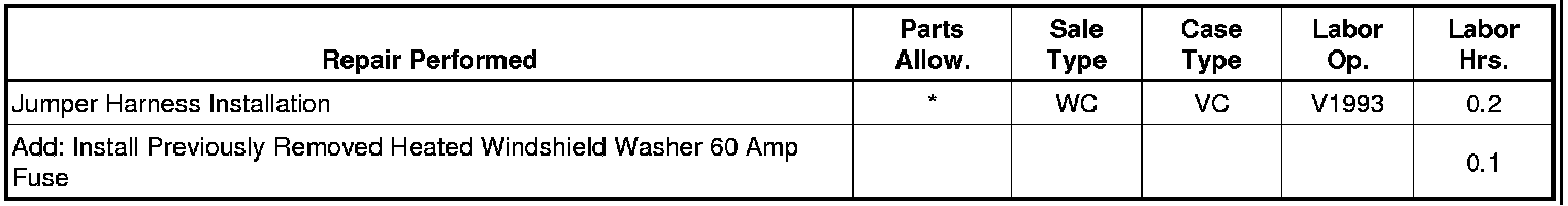 Technical service diagram