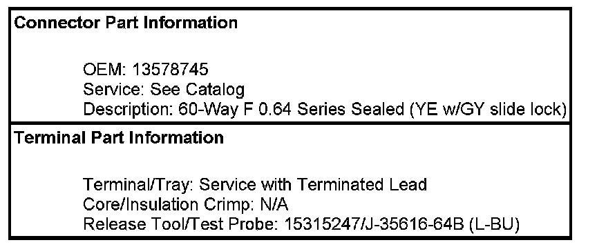 Technical service diagram