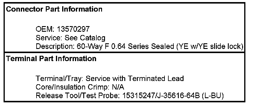 Technical service diagram