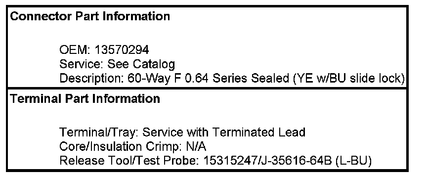 Technical service diagram