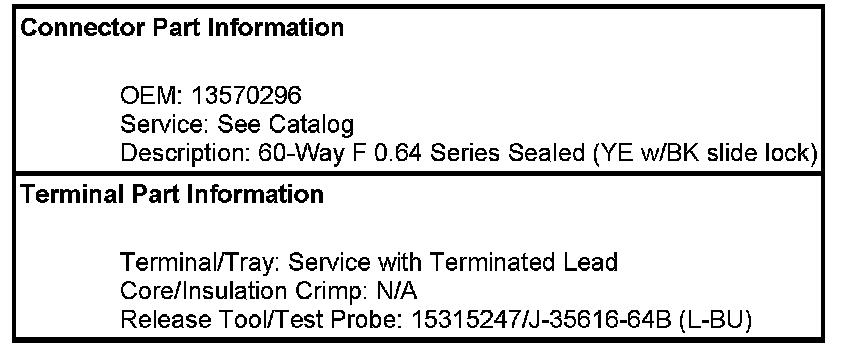 Technical service diagram