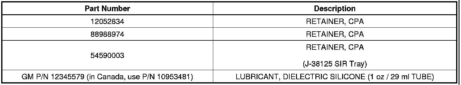 Technical service diagram