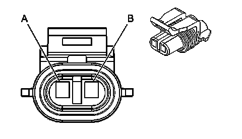 Technical service diagram