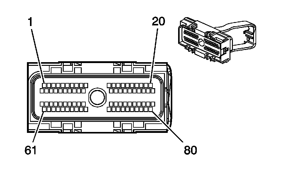 Technical service diagram