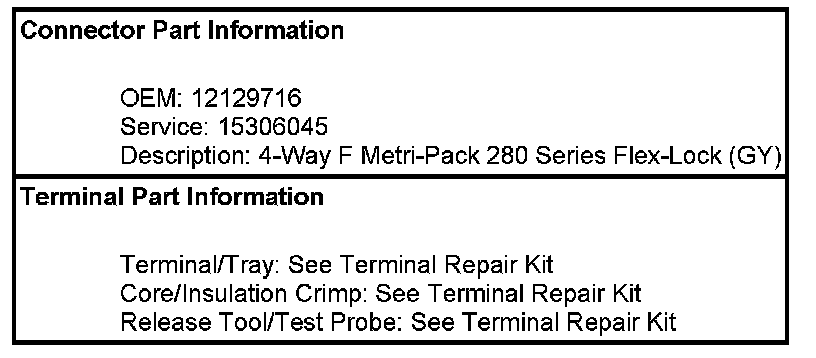 Technical service diagram